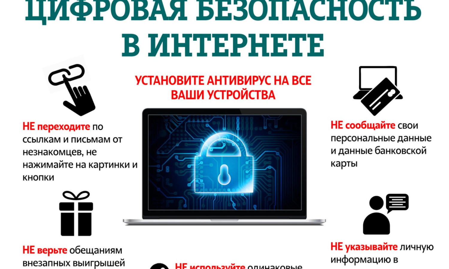 Цифровая безопасность в Интернете Цифровая безопасность в Интернете